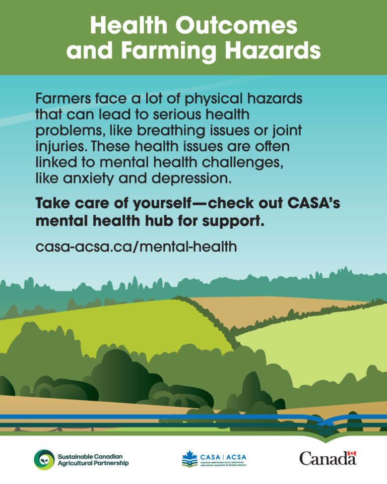 Mental Health – Canadian Agricultural Safety Association