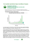 Summary Report: Agricultural Injuries and Deaths in Senior Farmers